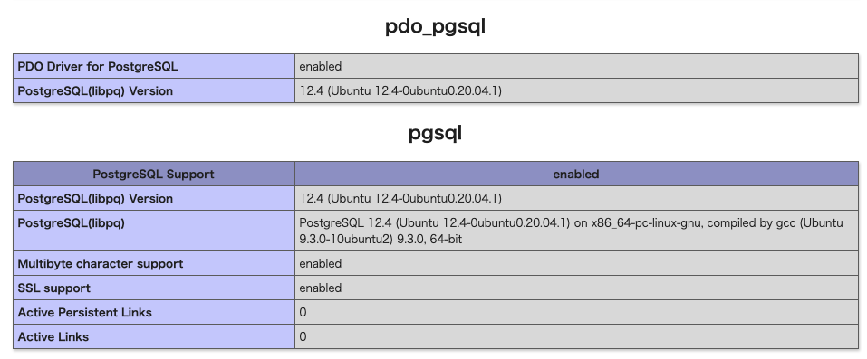 php7.4-pgsql インストール状況